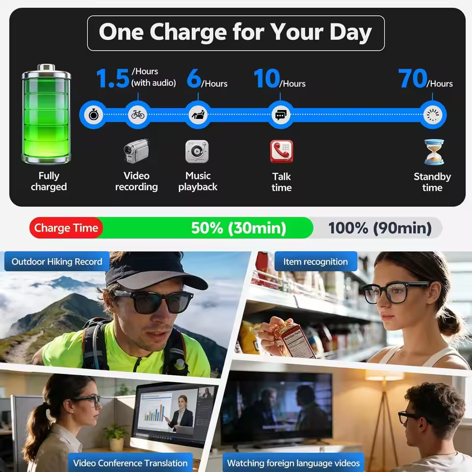 Wireless Smart Camera Glasses  - Audio Hd Music avaliação e preço