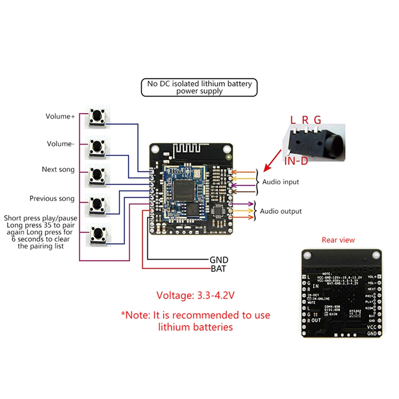 DC 5V/12V Bluetooth Music Modu - Audio Music Add avaliação e preço