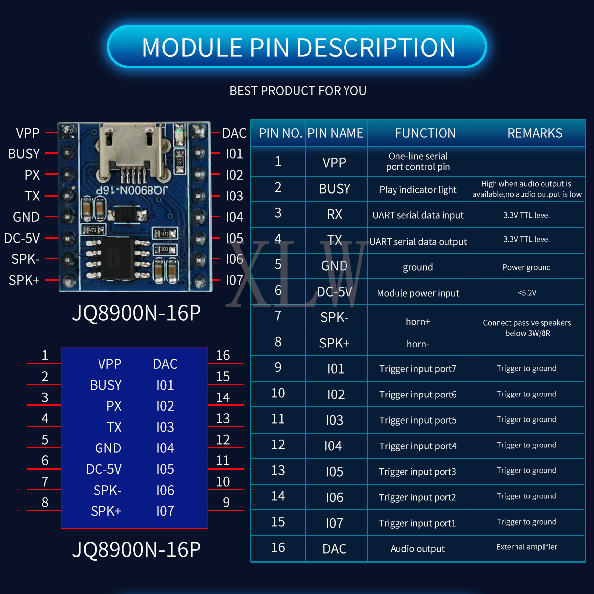 Voice Playback Module, JQ8900N - Audio Music Free Download avaliação e preço