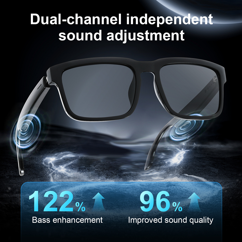 Smart Bluetooth Audio Glasses  - Audio Hd Music avaliação e preço