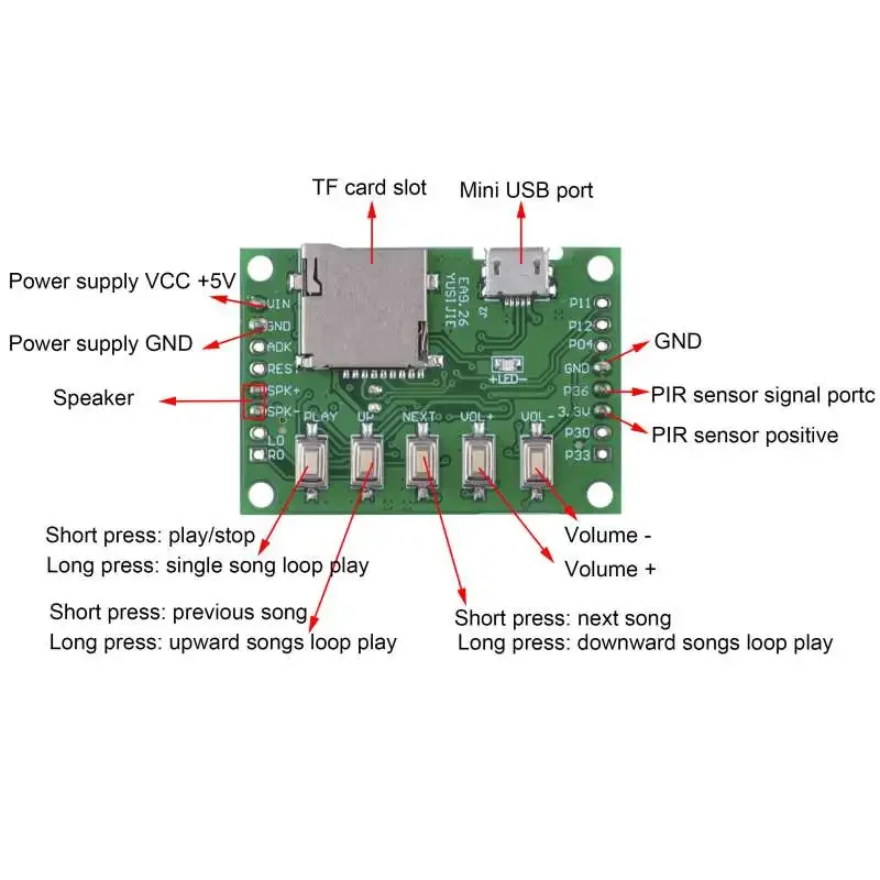 MP3 Voice Module Kit Welcomer  - Audio Music Free Download avaliação e preço