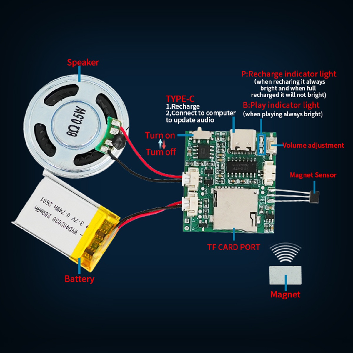 Programmable Sound Recorder Mo - Audio Music Free Download avaliação e preço