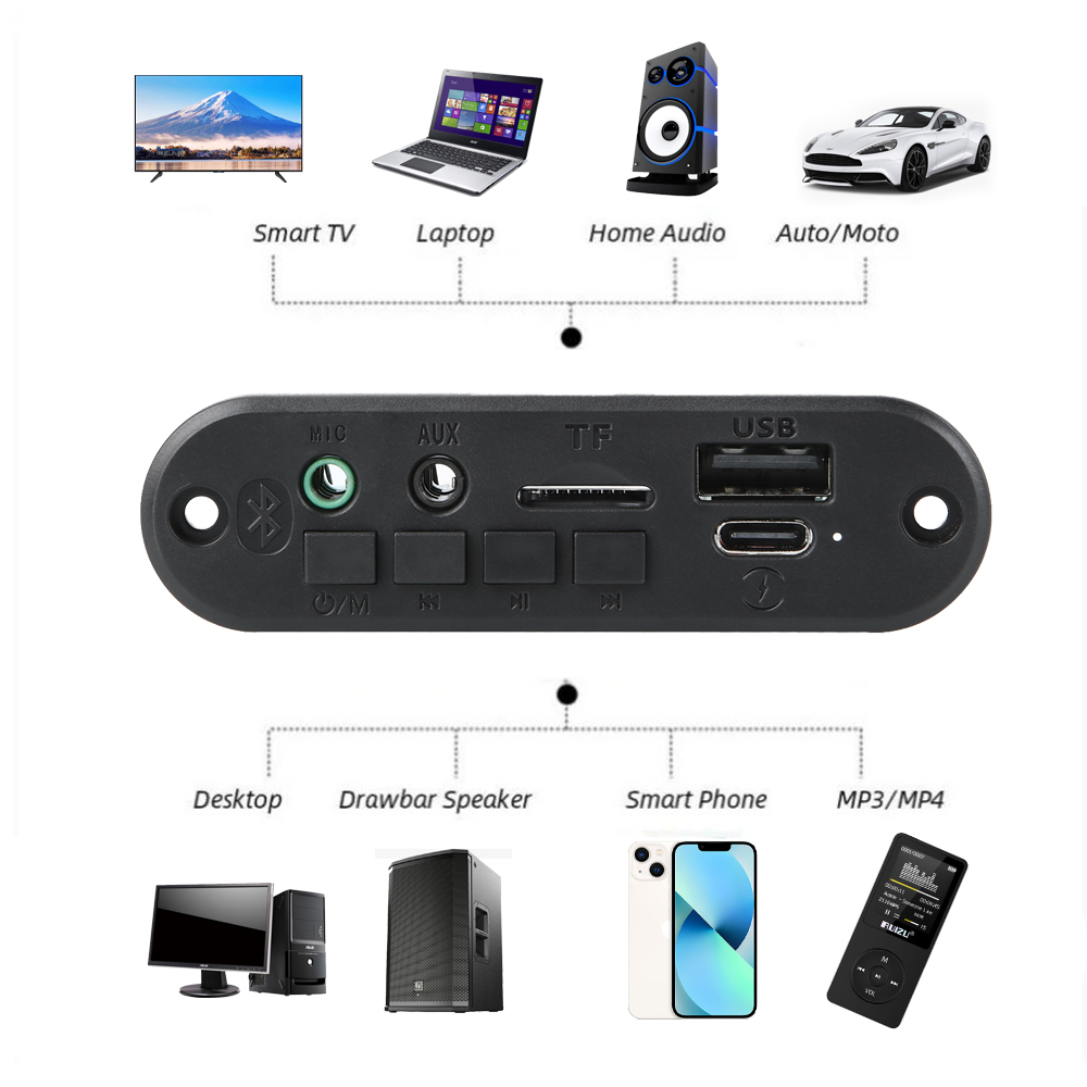 KEBIDU Bluetooth 5.0 MP3 WAV D - Audio Music Play avaliação e preço