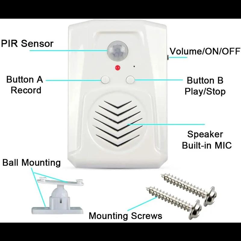 Audio Downloadable Mini PIR Mo - Audio Music Free Download avaliação e preço